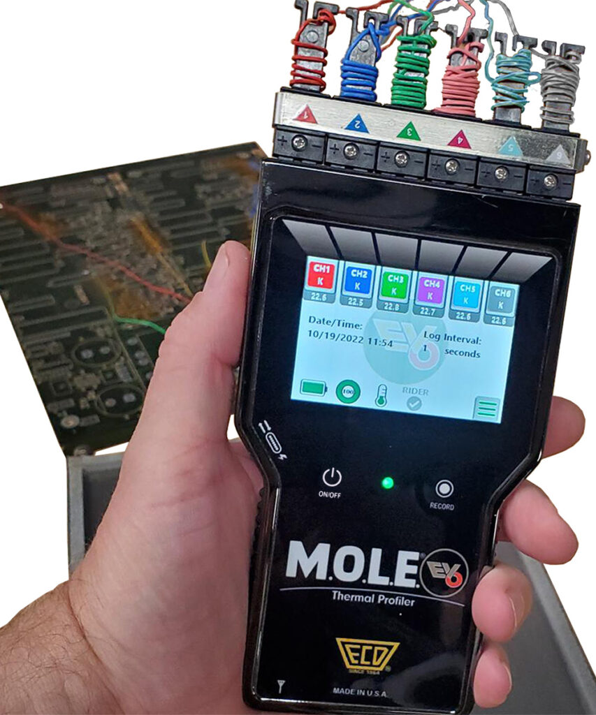 ECD MOLE EV6