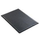 ESD FLOOR MATS, FINISHES