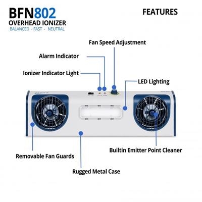 TT - Overhead Ionizer - Two Fan